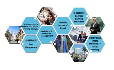 商業(yè)地產(chǎn)開發(fā)必備資質:明晰資產(chǎn)管理,精密操盤運營